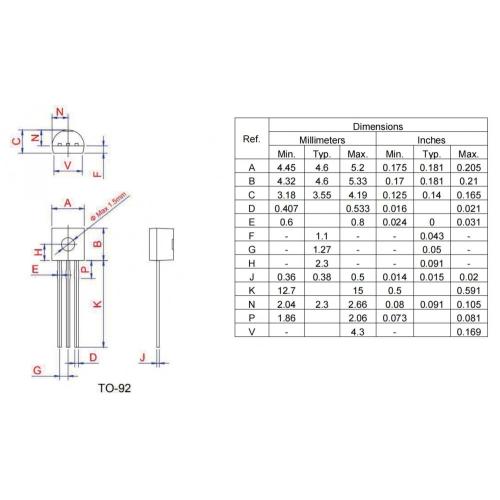 High dv/dt rate TO-92 0.8A SCR