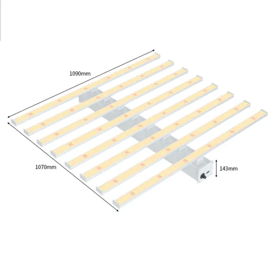 Best UV Led Grow Light For 4X4 Tent