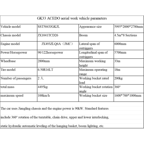33 -метровый подъем с прямыми бумагами с улучшенными функциями безопасности