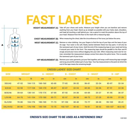 Mens 5/4mm GBS Back Zip wetsuits