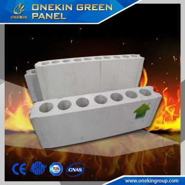 Onekin fireproof sandwich panel wall with high quality