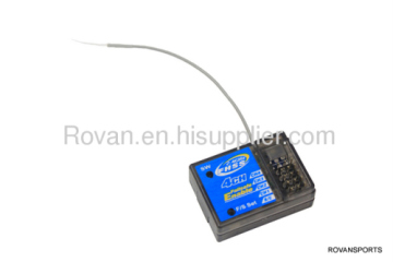 2.4ghz Receiver 