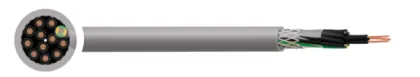 CY PVC (YSLCY) Control Cable