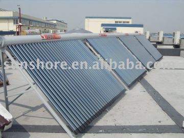 solar projects