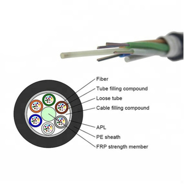 12core Outdoor Stranded Singlemode Fiber Optic Cable GYFTA