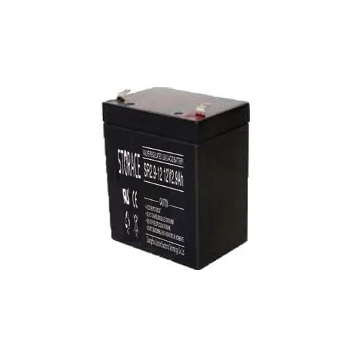12v 2.9ah battery