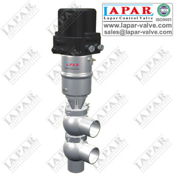 LPC13 series Diverter Valve