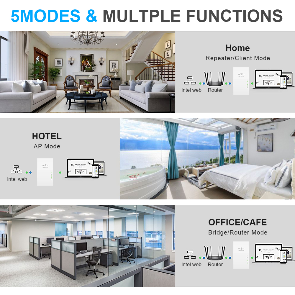 Wireless-Wifi Repeater