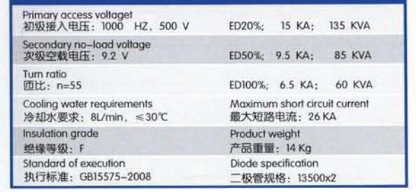 YZPST-MF150T55FST01-1