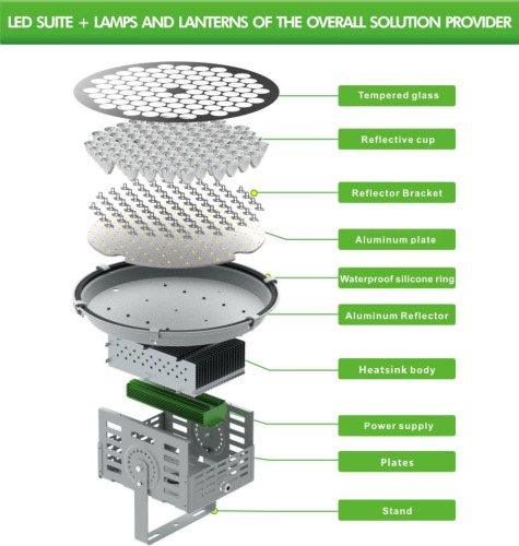 250W LED Yüksek Direkli Işıklar-Osram Projektörler