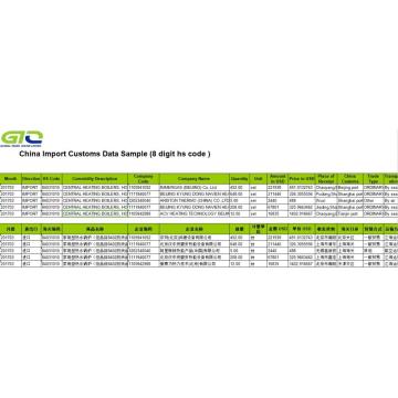 Datos de aduanas de importación de la caldera-china