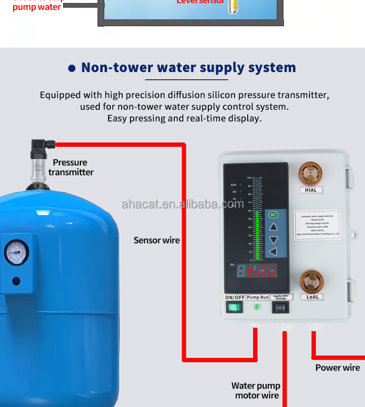 Automatic Water Level Sensor And Display Fire Water Tank Level Gauge ...