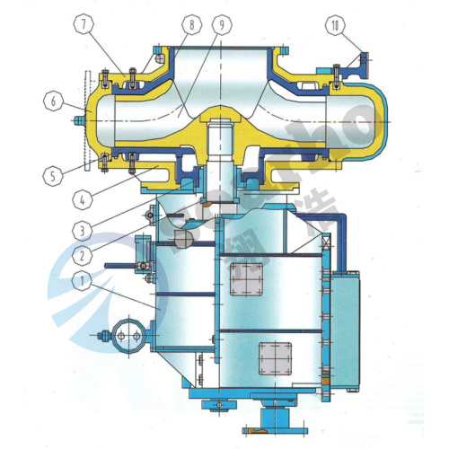 200 WN Dredging Pump