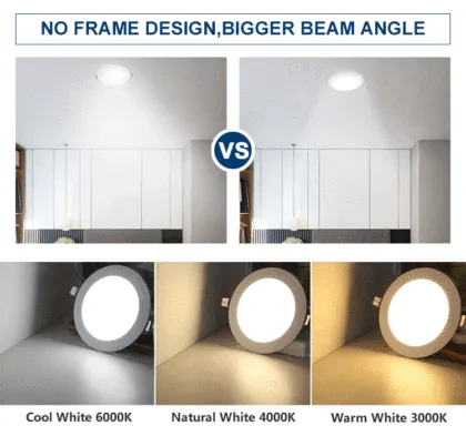 Ultra Slim Ceiling LED Panel Lights 3W 6W 12W 18W - Anern Residential