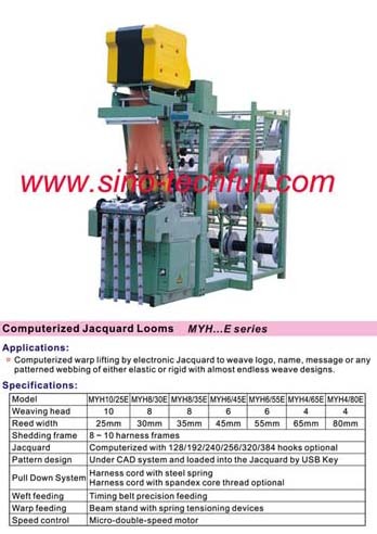 computerized Jacquard needle loom