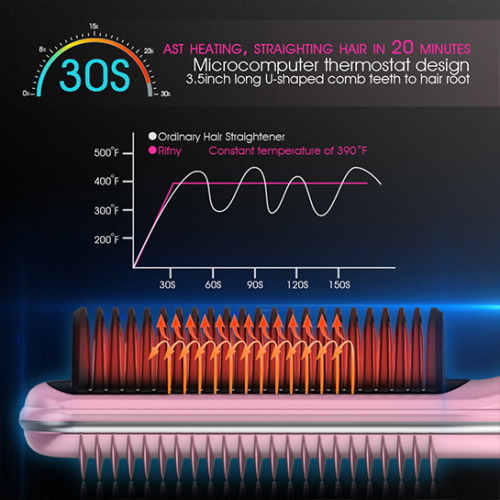 top hair straightening brush
