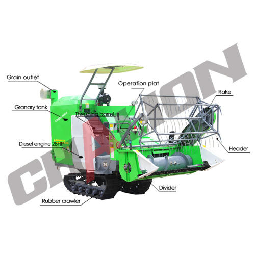 Farm Machine Paddy Rice Transplanter 4LZ-2.2Z Rice Harvesting Machine in Philippines Supplier