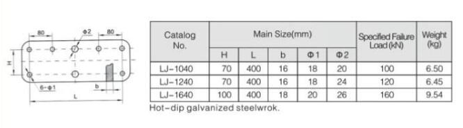 Galvanized LJ Yoke Plate