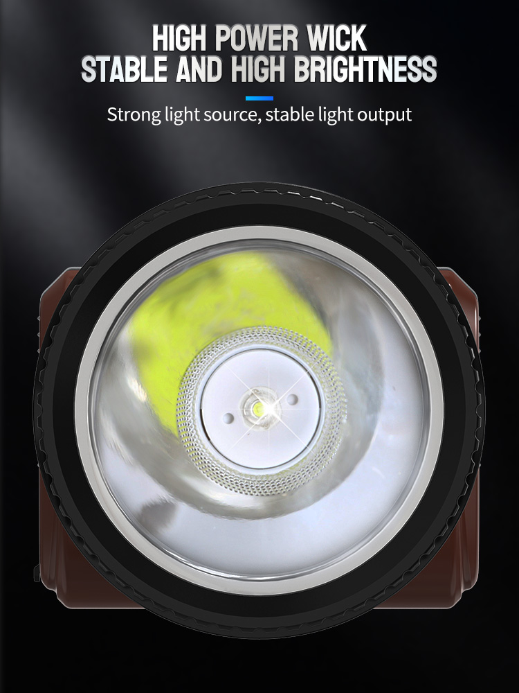 High Power LED Headlamp