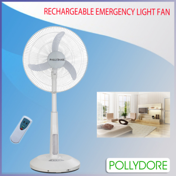20 inch battery powered fans