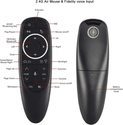 G10s Pro Voice Air Fly Mouse