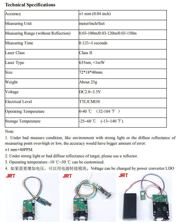 Distance ir Sensor Technologies Specifications