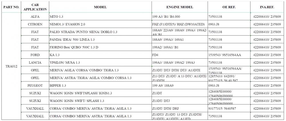 Rocker Arms Tra012 Jpg