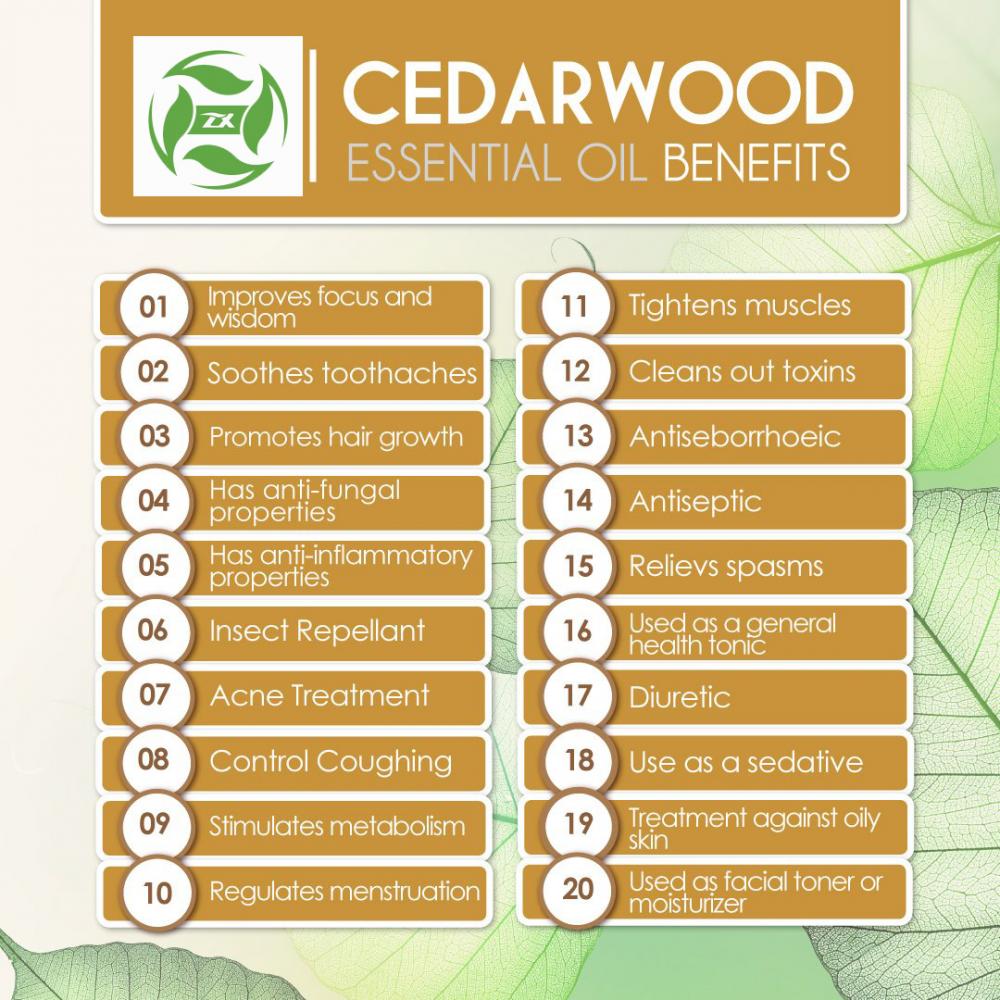 100% Label Pribadi Murni Minyak Esensial Cedarwood