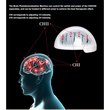 Medical exclusive 810nm infrared PBM light therapy helmet