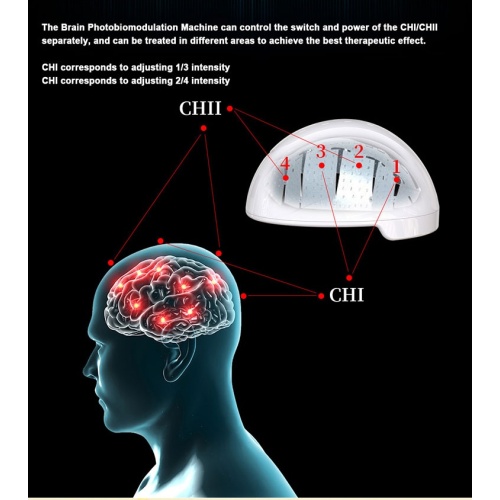 810nm Cognitive Enhancer Depression Therapy PBM Helmet