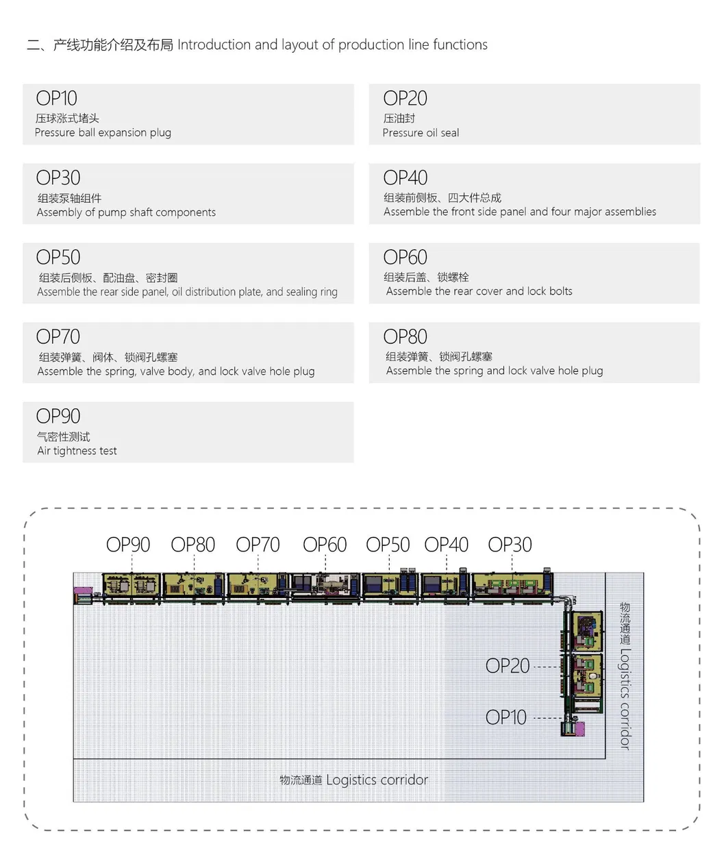 Зварачная машына TJ