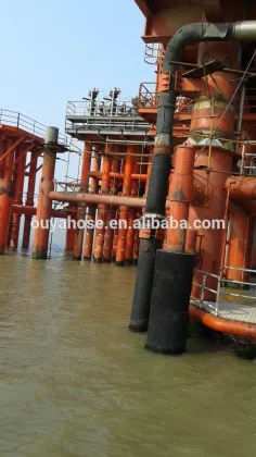 Marine oil pipeline anti-corrosion riser pipe