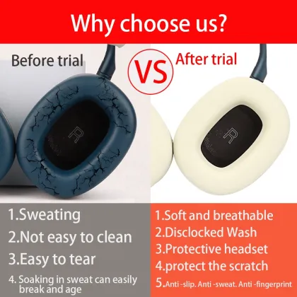 Bowers & Wilkins Px7 S2 Earphone Protective Case and Cover Set