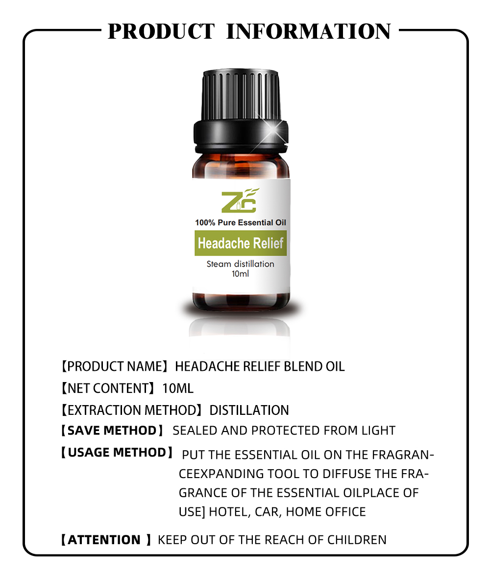 Tension Headache Relief Blend Oil