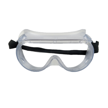 eye protection goggles dust