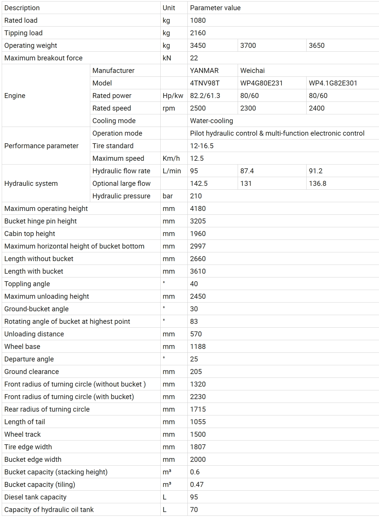 _10-4-2025_151530_xcmgtrade.en.made-in-china.com