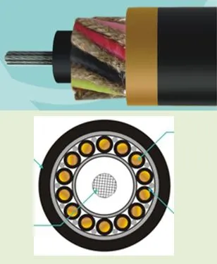 Elevator Round Traveling Cable for USA and Canada