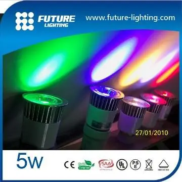 RGB Color changing LED with 24 key remote controller