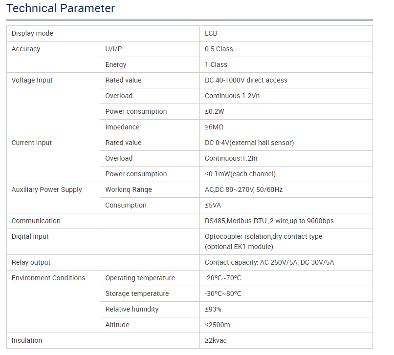 powermeter5