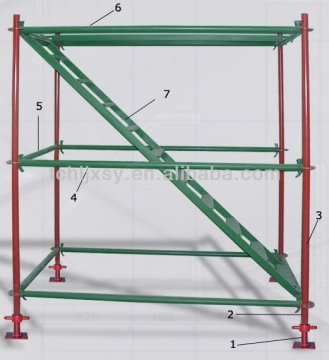 Painted/ Power Coated Ringlock scaffolding System