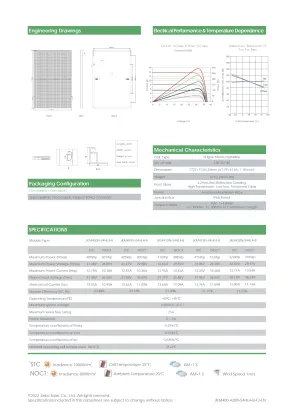 Tiger Neo 400-420 Watt Solar Panels by Jinko Solar