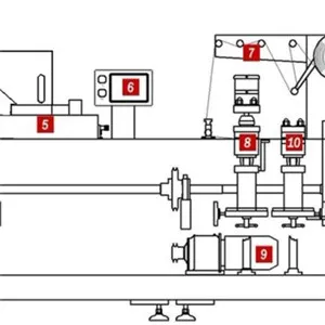 Jam Filling Machine