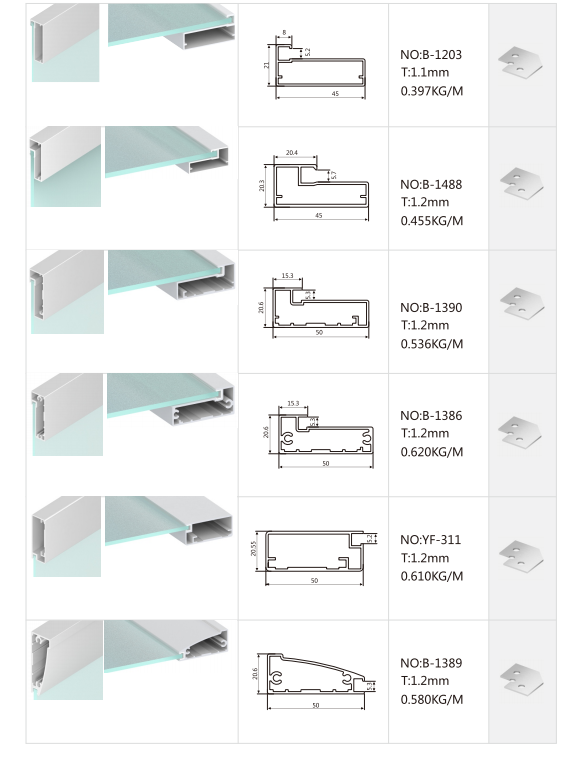 aluminium profile for wardrobe doors