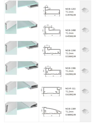 Aluminium Profile for Wardrobe Door