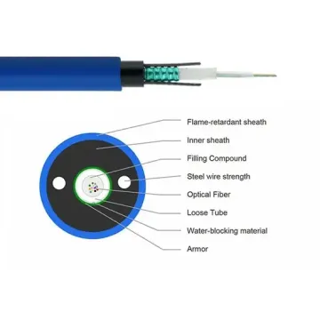 Tough Outdoor Armored Fiber Optic Cable