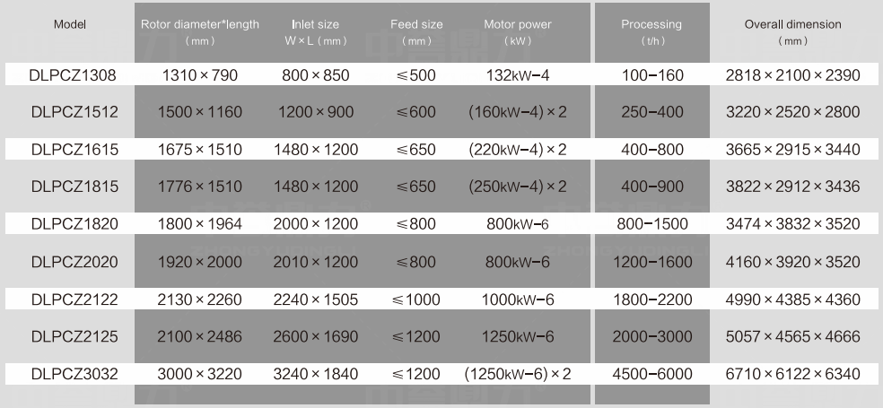 479038dd-d428-4790-ad5c-36907acc061d