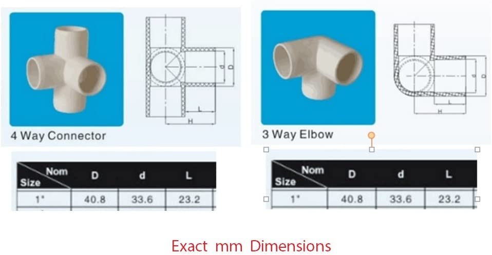 Way Tee PVC Fitting parts