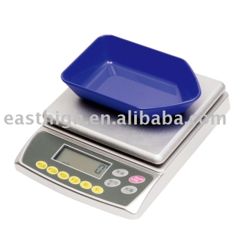 Coin Counting scale