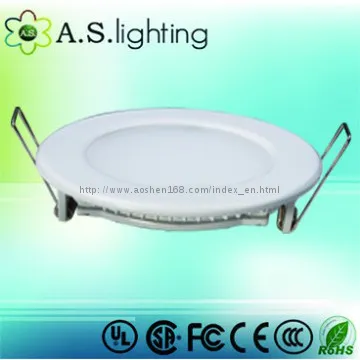 220V TOP QUALITY LED Panel Light