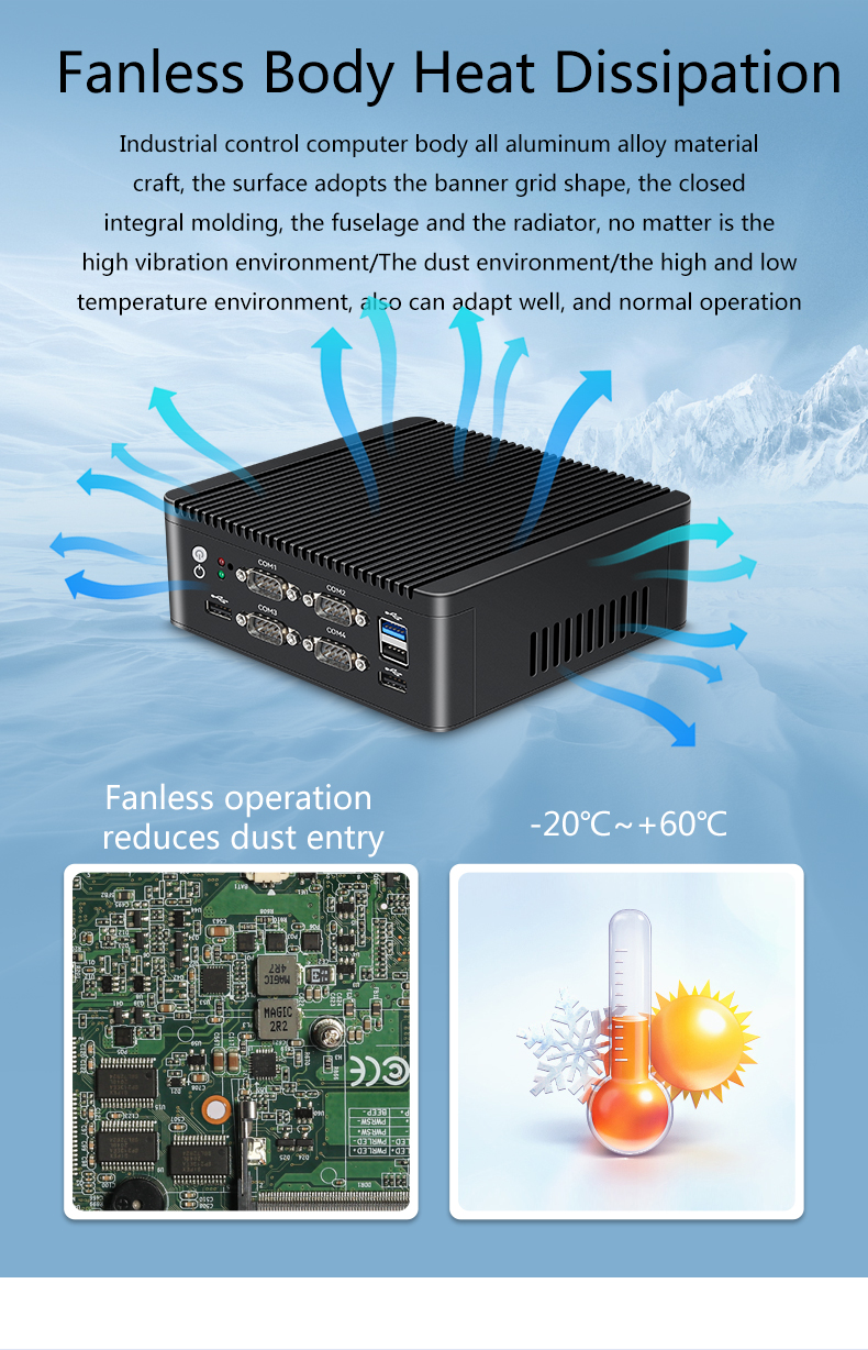 2 Lan Mini Computer